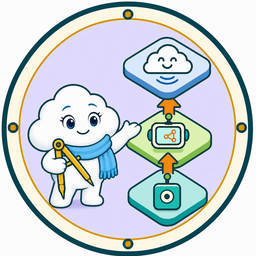 Executive IoT Strategy learning path graduate badge
