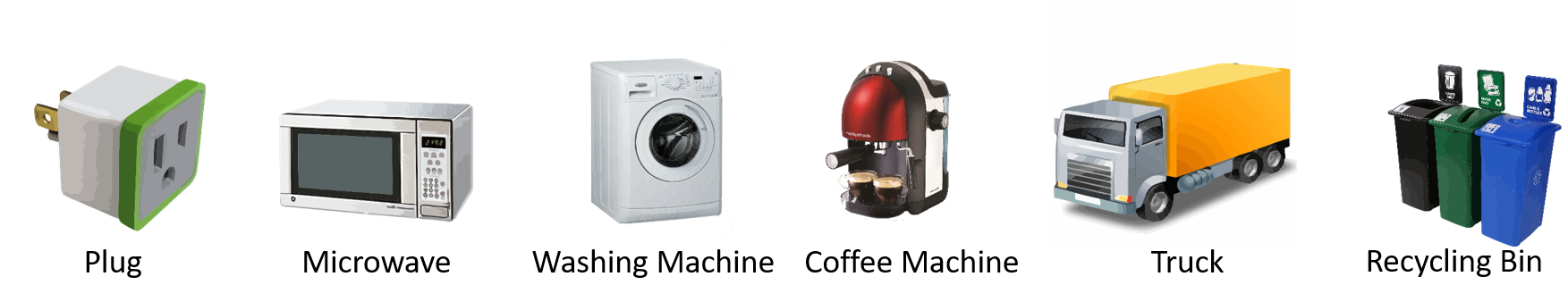 Collage displaying six everyday objects that can be transformed into IoT devices: an electrical plug, microwave oven, washing machine, coffee maker, commercial truck, and recycling bin with sensors