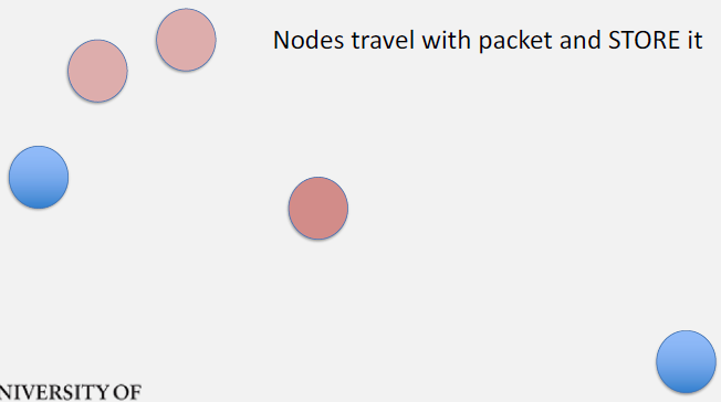 Epidemic routing expansion with eight nodes now carrying message replicas, demonstrating exponential growth as each carrier encounters new nodes and exchanges buffered packets