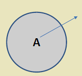 OGDC starting node selection using exponential backoff