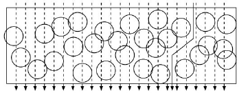 Weak barrier coverage diagram showing sensor deployment where any crossing path must intersect at least k sensor ranges, allowing gaps between sensors but guaranteeing k detections per crossing. Illustrated with sensors positioned along barrier with partial overlaps.