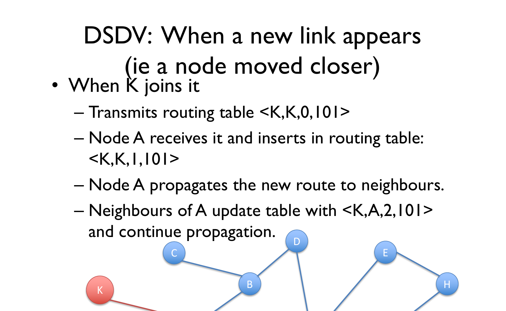 Cambridge lecture slide illustrating DSDV (Destination-Sequenced Distance Vector) protocol response when a new wireless link forms between nodes, showing how routing table updates propagate through the network with incremented sequence numbers to ensure all nodes learn the shorter path while preventing routing loops