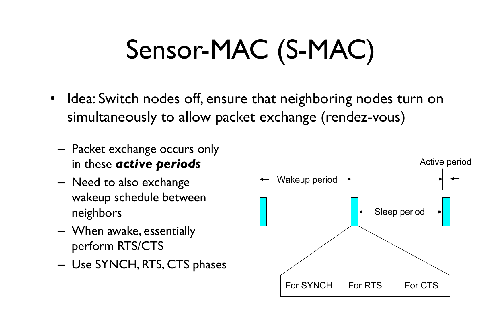 Cambridge lecture slide showing S-MAC protocol architecture with timeline diagram illustrating wakeup periods, sleep periods, and the active period subdivided into SYNCH, RTS, and CTS phases for coordinated duty cycling in wireless sensor networks