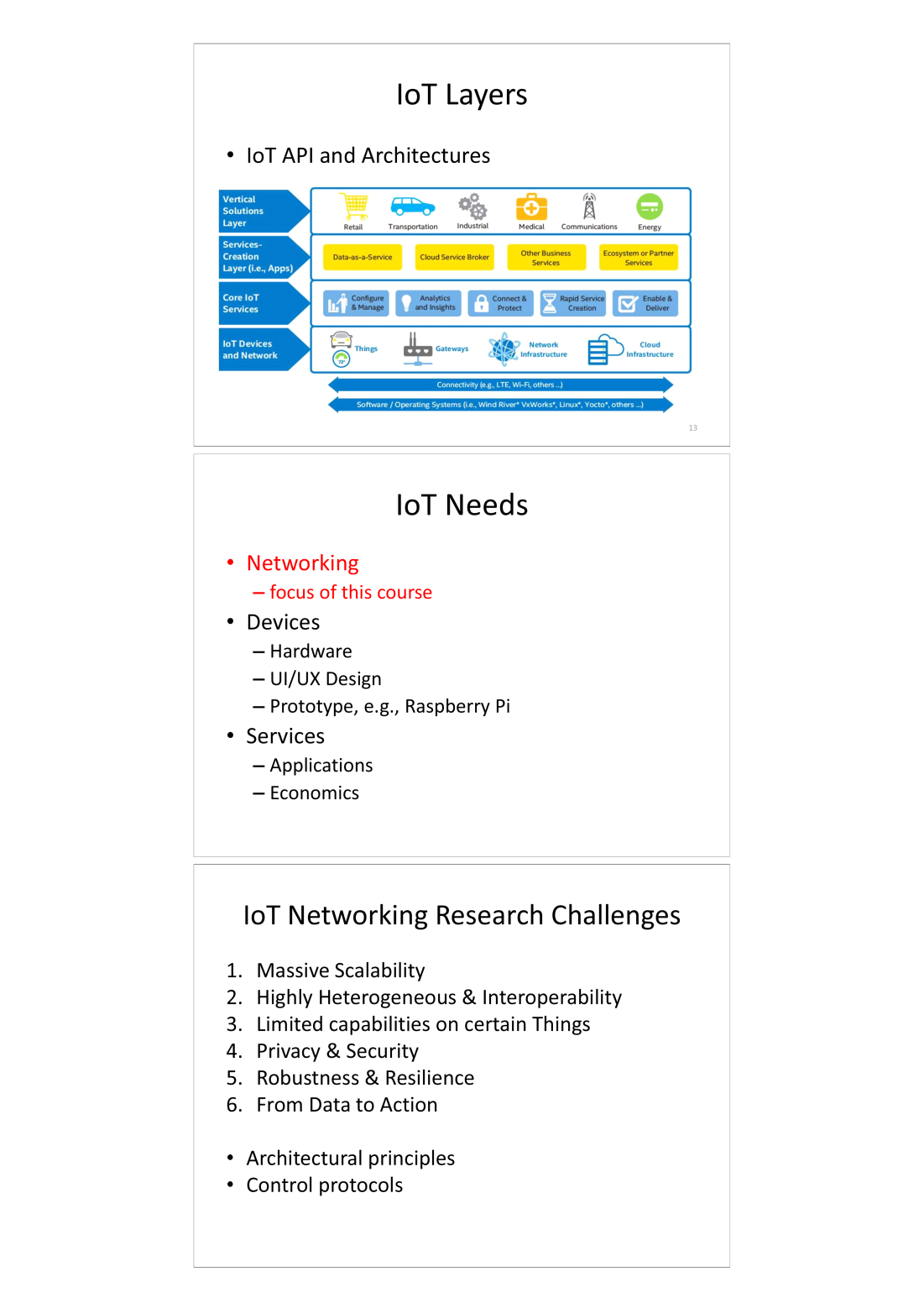 Three-panel diagram showing IoT layered architecture (devices, services, applications), IoT needs (networking, devices, services), and six key IoT networking research challenges including scalability, heterogeneity, device limitations, privacy/security, robustness, and data-to-action conversion