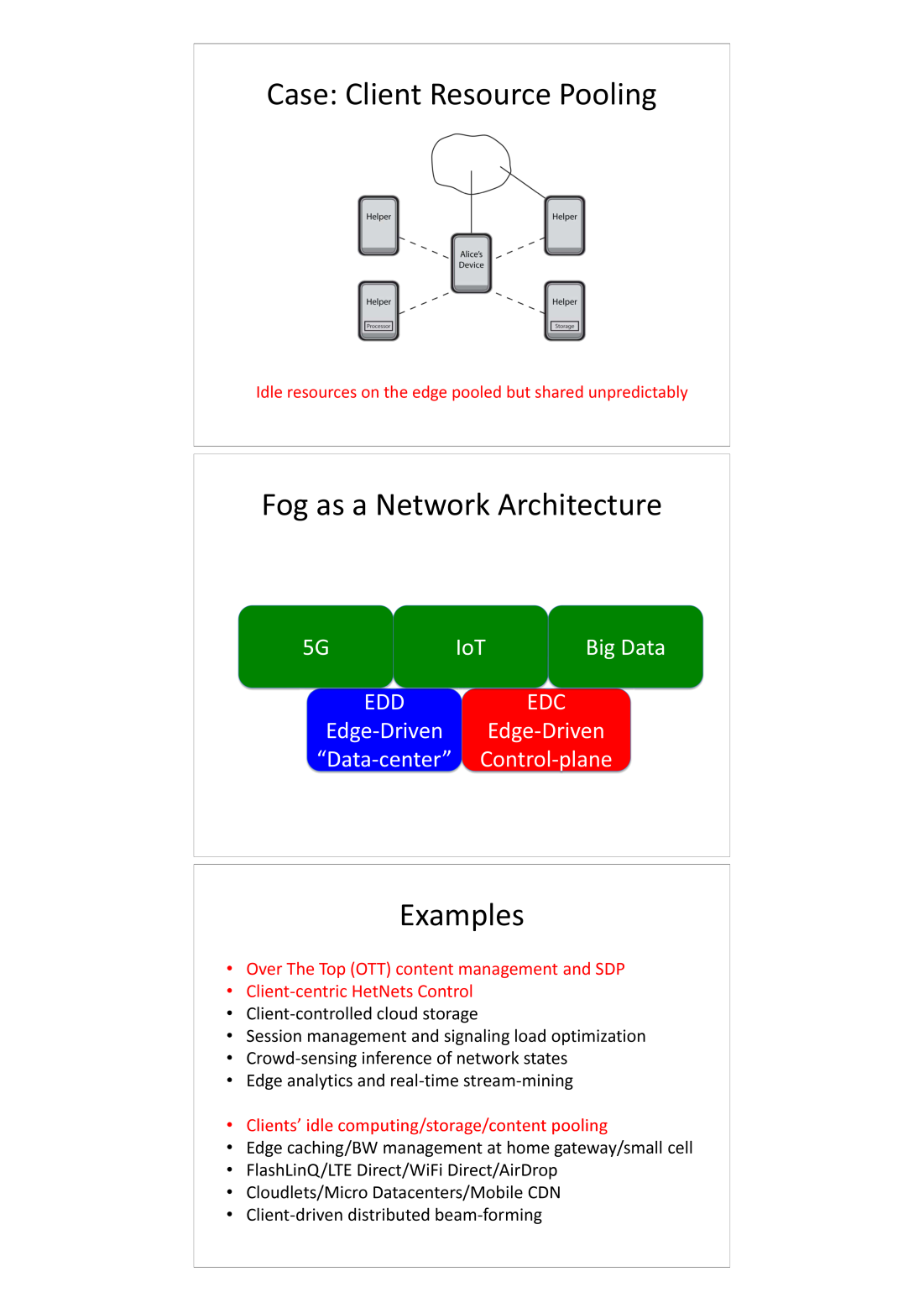Fog computing architecture showing three application domains (5G, IoT, Big Data) at top, with EDD (Edge-Driven Data-center) and EDC (Edge-Driven Control-plane) components below, and a resource pooling diagram showing helper devices sharing idle resources around a central device