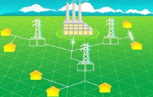 Smart grid power distribution wireless sensor network showing a central power generation facility (factory with smokestacks) connected via high-voltage transmission lines to multiple electrical substations (transmission towers), which then distribute power to residential homes (yellow houses) across the service area - wireless sensor links (white lines) form a mesh network connecting all elements for real-time monitoring of power flow, fault detection, and demand response - illustrating how WSN enables the smart grid vision of bidirectional power and information flow