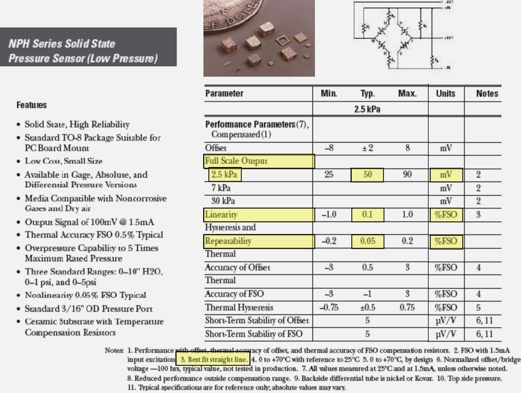 Recommended application circuit schematic showing decoupling capacitors, power connections, and output signal conditioning for the accelerometer