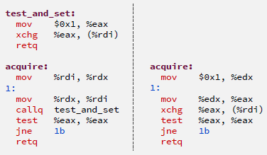Assembly code comparison showing how function inlining eliminates call overhead by replacing function invocation with direct code insertion