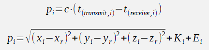 Mathematical representation of GPS position calculation equations showing pseudorange formulas with satellite coordinates, receiver position unknowns, and clock offset variables