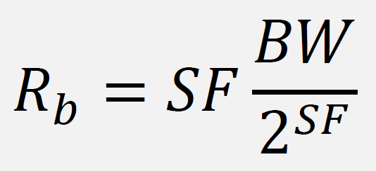 LoRa modulation equation 2
