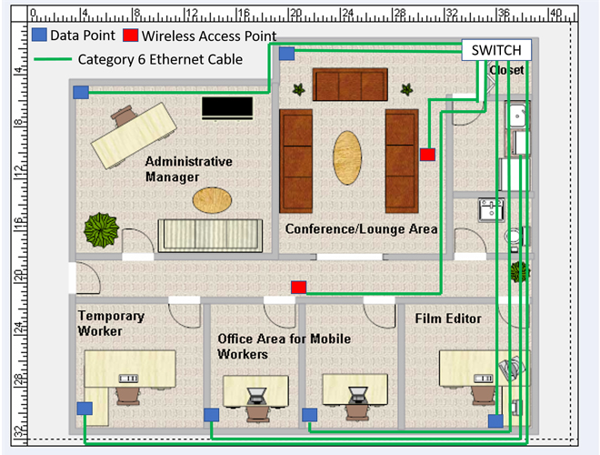 Office floorplan topology