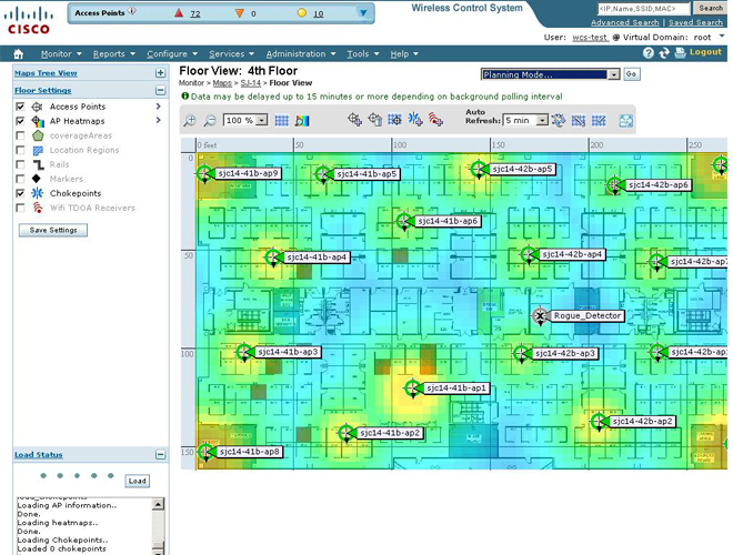 Topology documentation