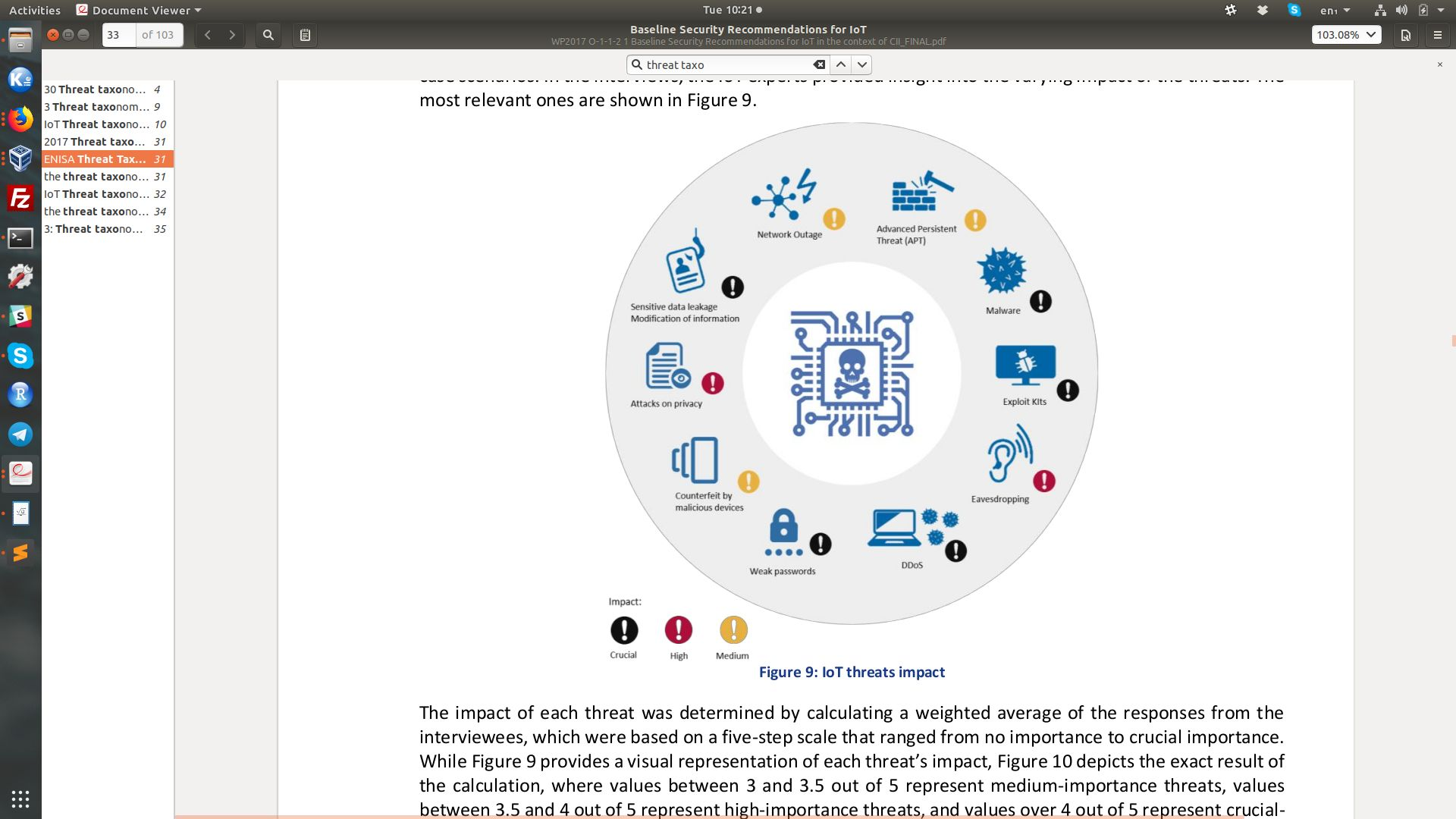 IoT threats impact assessment diagram showing weighted threat severity ratings organized in a circular visualization. The diagram displays various threat categories including unauthorized access, data breaches, denial of service, and physical tampering, with impact scores ranging from low to critical based on factors such as likelihood of occurrence, potential damage, and affected user base. Central IoT device icon surrounded by threat vectors demonstrates the multi-dimensional attack surface that IoT systems face.