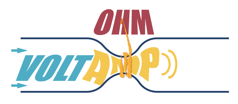 Mathematical representation of Ohm's Law showing the three fundamental equations: V equals I times R, I equals V divided by R, and R equals V divided by I, arranged in a triangle diagram for easy reference