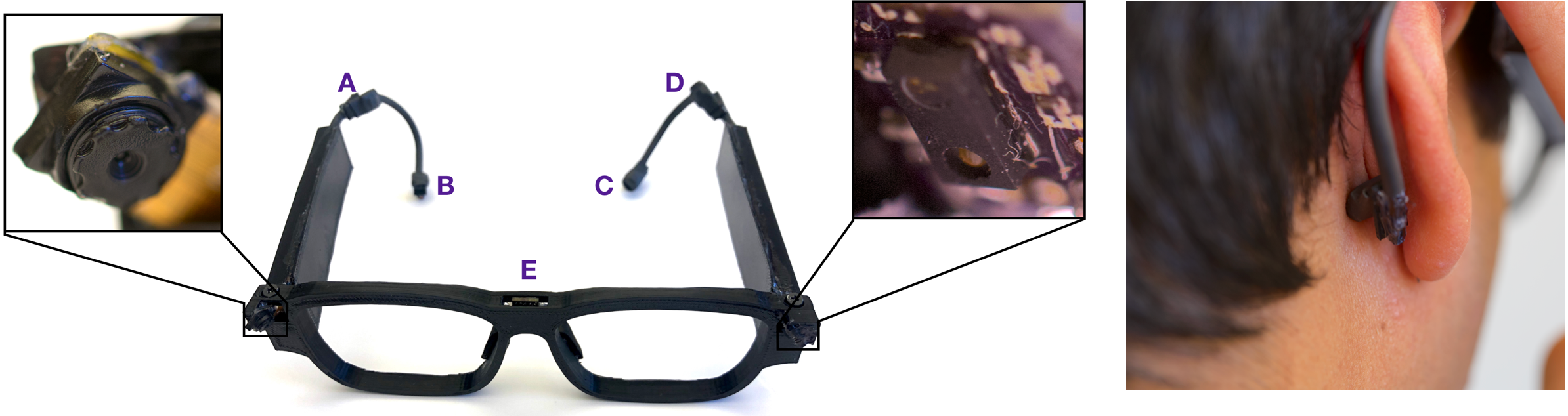 Annotated smart glasses showing sensor placement: camera module at bridge position A for first-person video capture, proximity sensor at position B for gesture detection, light sensor at C for ambient monitoring, bone conduction transducer at D behind ear for audio, IMU at E for head tracking. Right image shows natural appearance when worn.