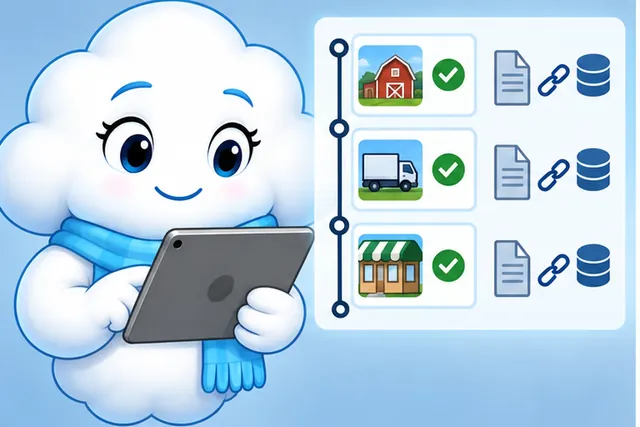 Cartoon panel 3 illustrates this step: Keep signed handoffs on the ledger and raw readings in owned storage.