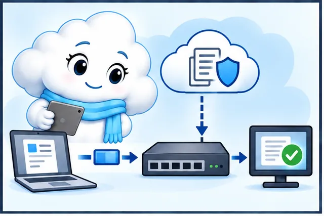 Cartoon panel 1 illustrates this step: One packet reaches a switch under a software-defined network rule.