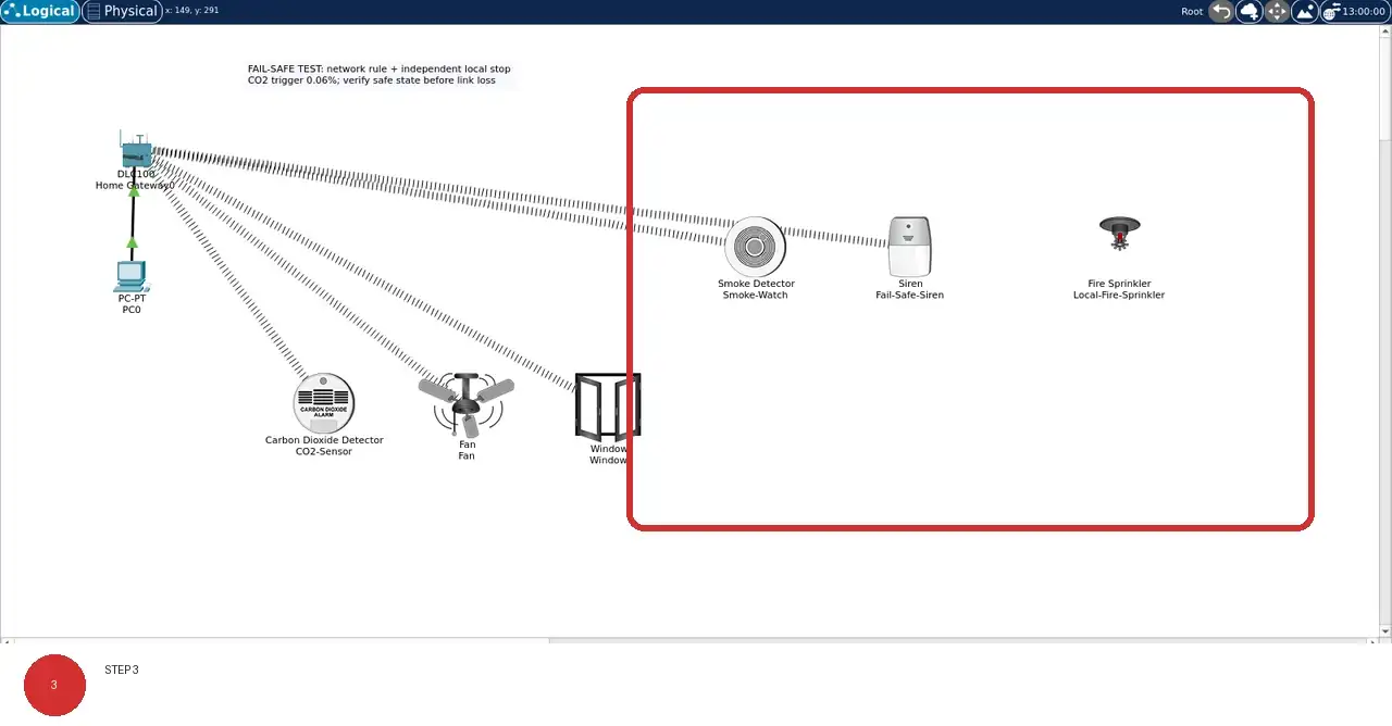 Step 3: real Cisco Packet Tracer 9.0.1 view showing The solid black line connects PC0 to Home Gateway0; where dotted lines are visible, they mark wireless associations