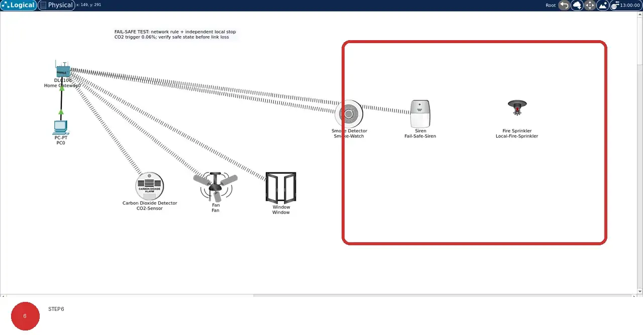 Step 6: real Cisco Packet Tracer 9.0.1 view showing After reopening the saved project, the same lab-specific names, positions, and connection lines remain visible
