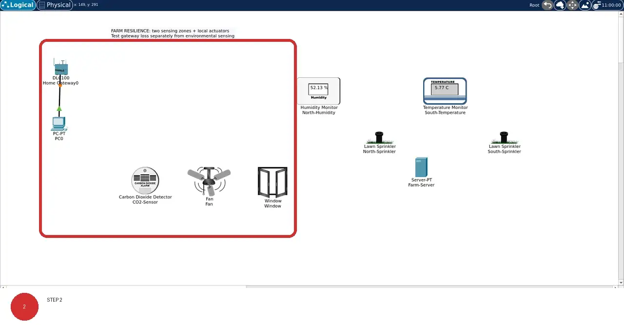 Step 2: real Cisco Packet Tracer 9.0.1 view showing The Logical canvas shows two sensing zones and their local sprinkler Things in this lab's named workspace
