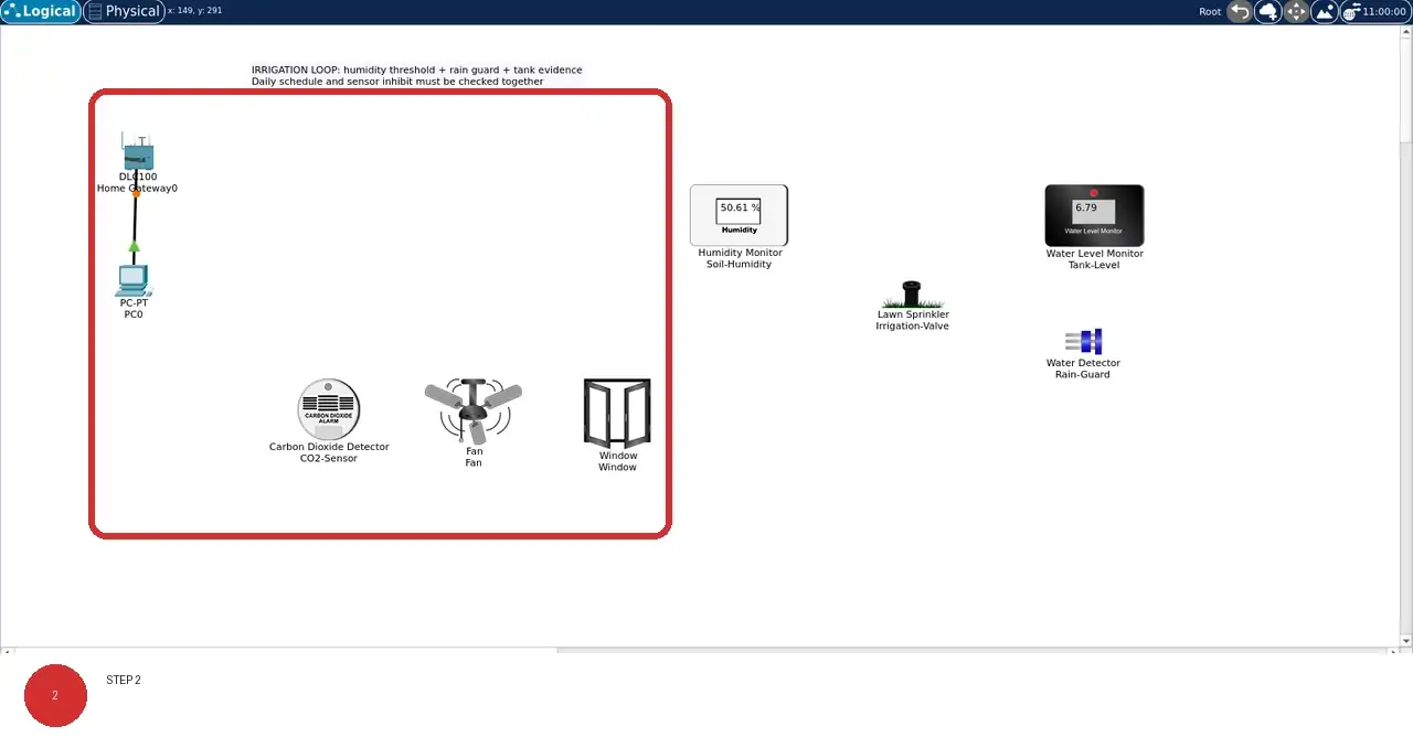 Step 2: real Cisco Packet Tracer 9.0.1 view showing The Logical canvas shows humidity, valve, tank-level, and rain-guard Things in this lab's named workspace