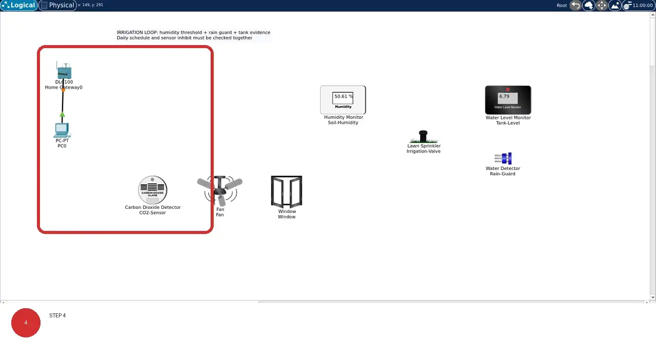 Step 4: real Cisco Packet Tracer 9.0.1 view showing Objects without a line to Home Gateway0 remain visibly outside the registered control path