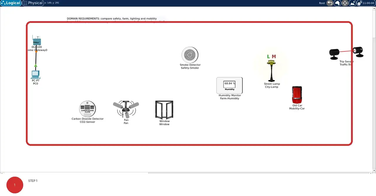 Step 1: real Cisco Packet Tracer 9.0.1 view showing Safety-Smoke, Farm-Humidity, City-Lamp, Mobility-Car, and Traffic-Trip represent four different jobs