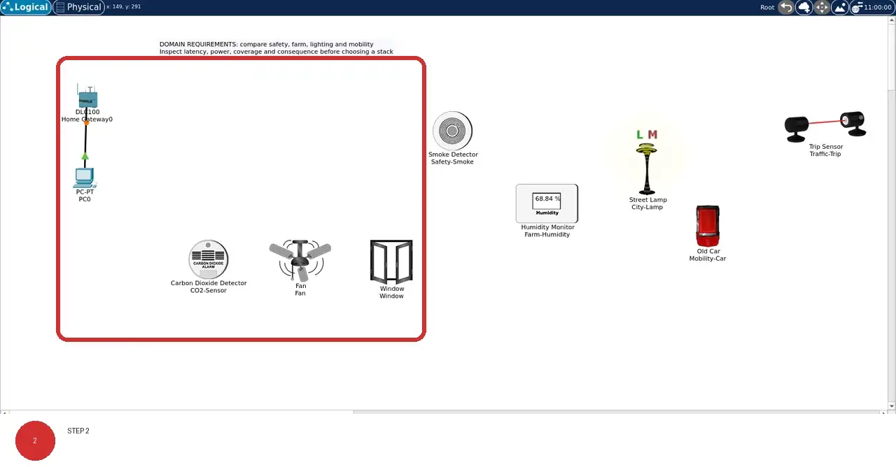 Step 2: real Cisco Packet Tracer 9.0.1 view showing The Logical canvas shows safety, agriculture, lighting, and mobility Things in this lab's named workspace