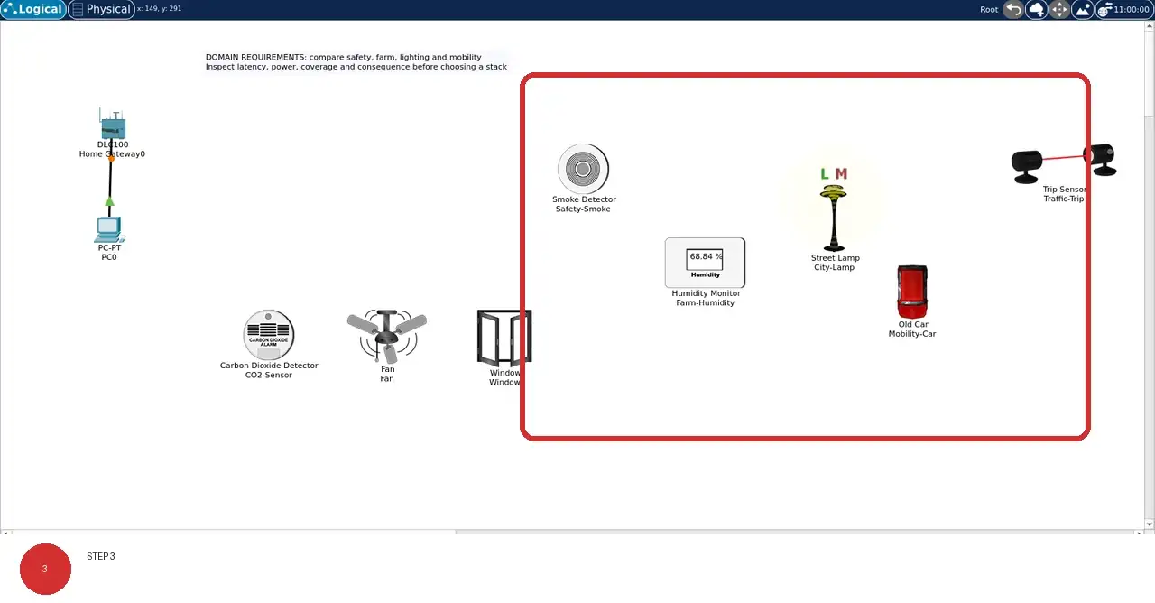 Step 3: real Cisco Packet Tracer 9.0.1 view showing The solid black line connects PC0 to Home Gateway0; where dotted lines are visible, they mark wireless associations