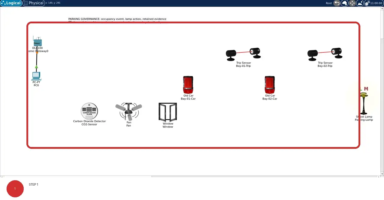 Step 1: real Cisco Packet Tracer 9.0.1 view showing Bay-01-Car and Bay-02-Car are paired with Bay-01-Trip and Bay-02-Trip, with Parking-Lamp as an action endpoint