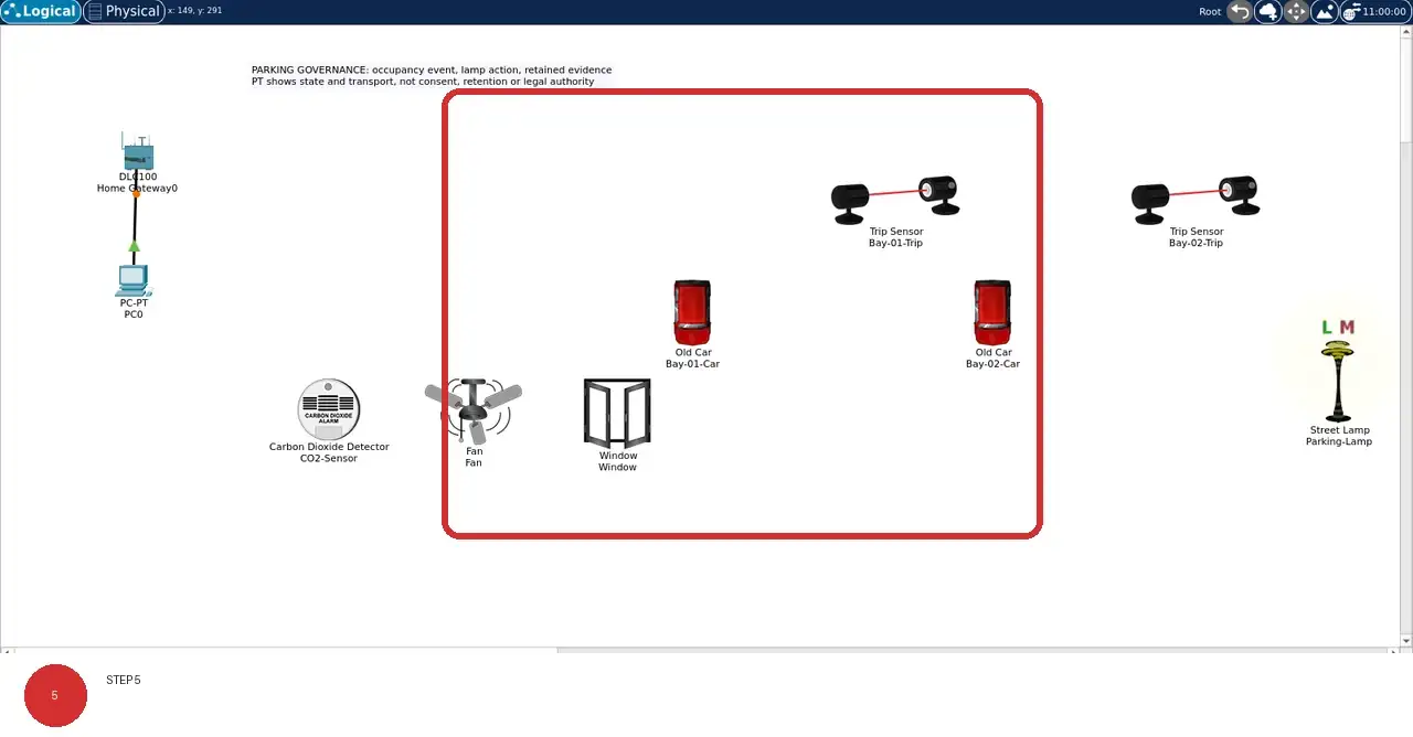 Step 5: real Cisco Packet Tracer 9.0.1 view showing The device names and model captions distinguish sensors, actuators, service endpoints, and physical context