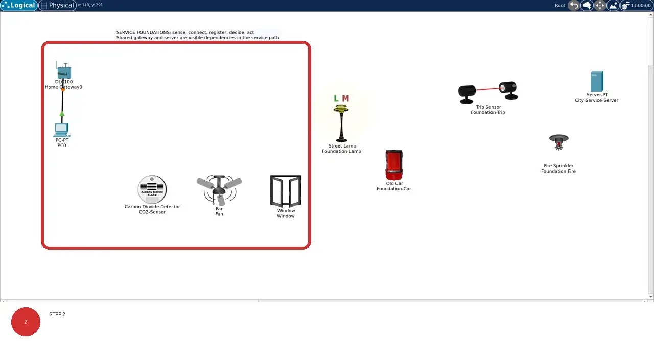 Step 2: real Cisco Packet Tracer 9.0.1 view showing The Logical canvas shows street objects, event sensor, actuator, gateway, and server in this lab's named workspace