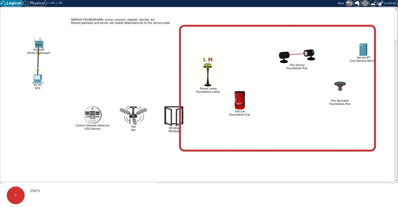 Step 3: real Cisco Packet Tracer 9.0.1 view showing The solid black line connects PC0 to Home Gateway0; where dotted lines are visible, they mark wireless associations
