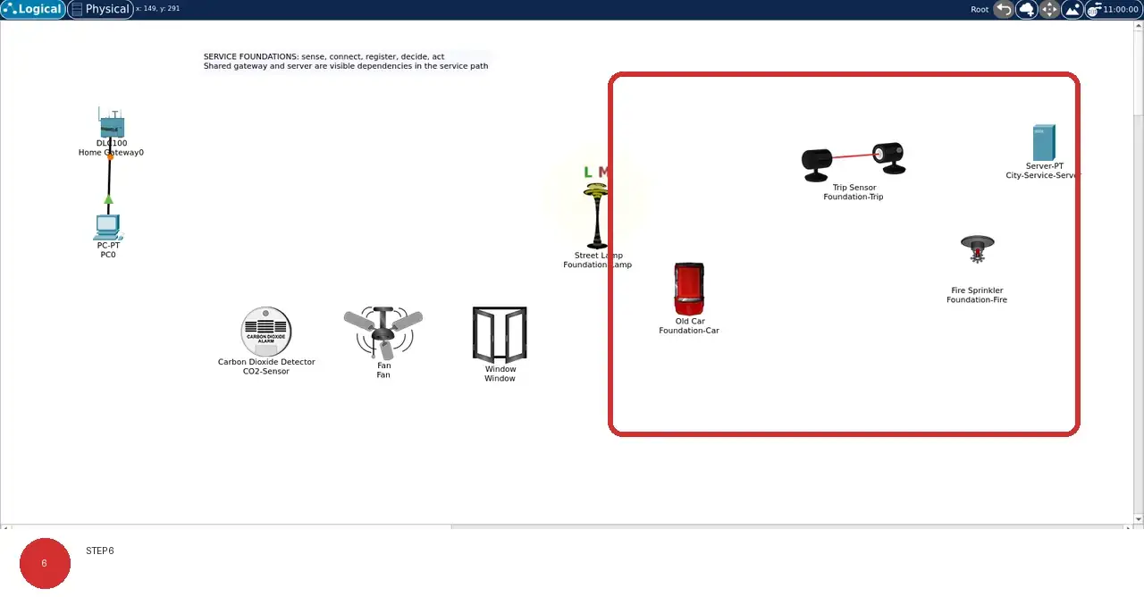 Step 6: real Cisco Packet Tracer 9.0.1 view showing After reopening the saved project, the same lab-specific names, positions, and connection lines remain visible