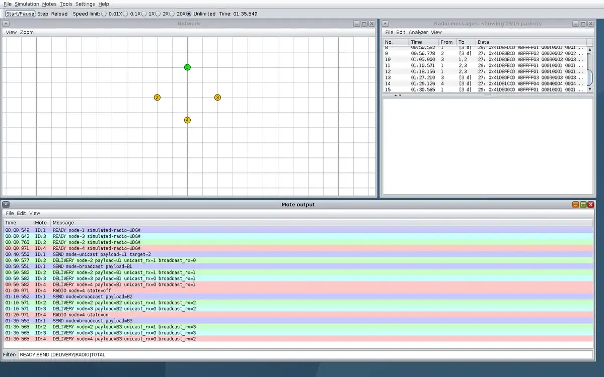 Real Cooja window at step 6, showing the four-mote Network, Radio messages, and Mote output observations.