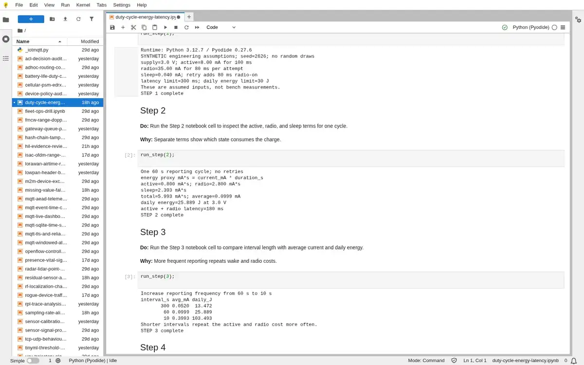 Real JupyterLite notebook output for step 2 of Duty-cycle energy and latency budget.