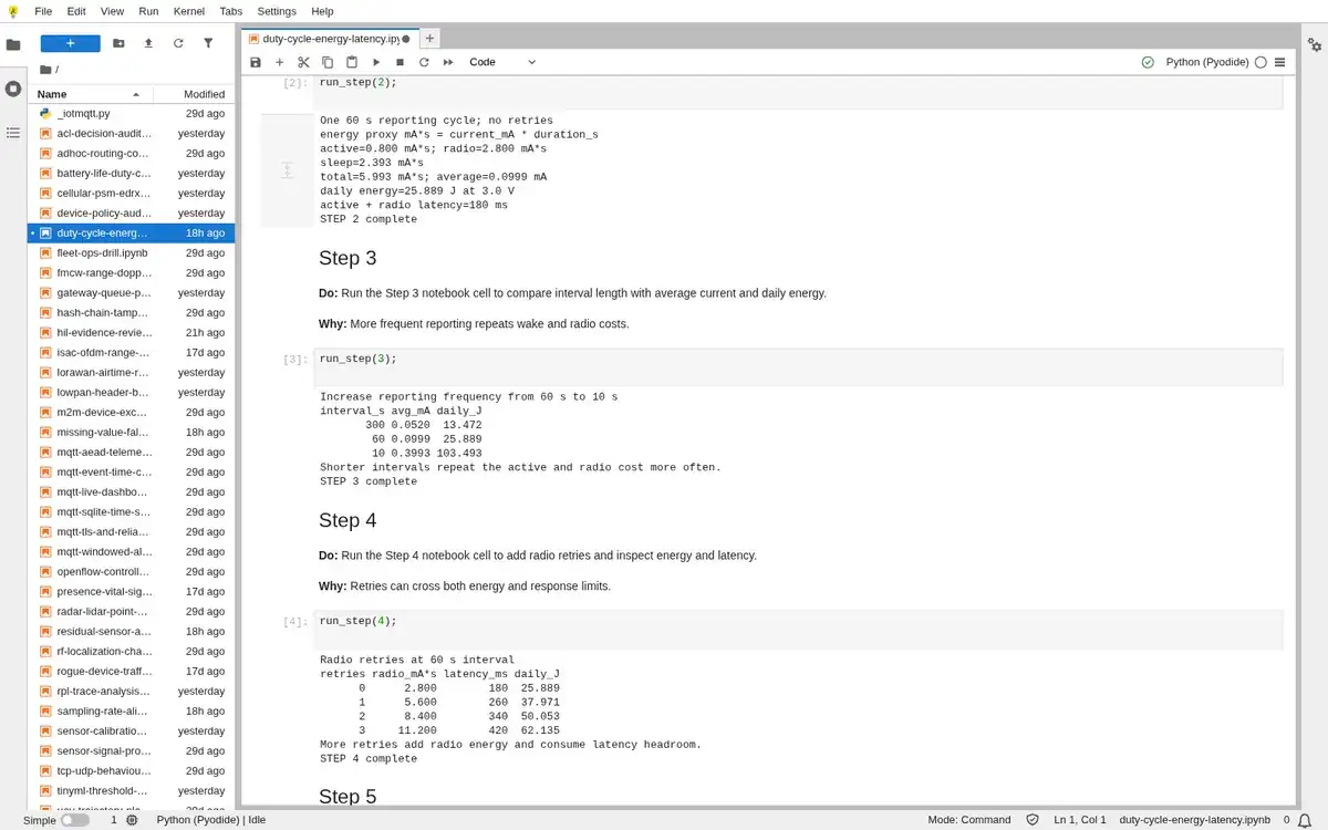 Real JupyterLite notebook output for step 3 of Duty-cycle energy and latency budget.