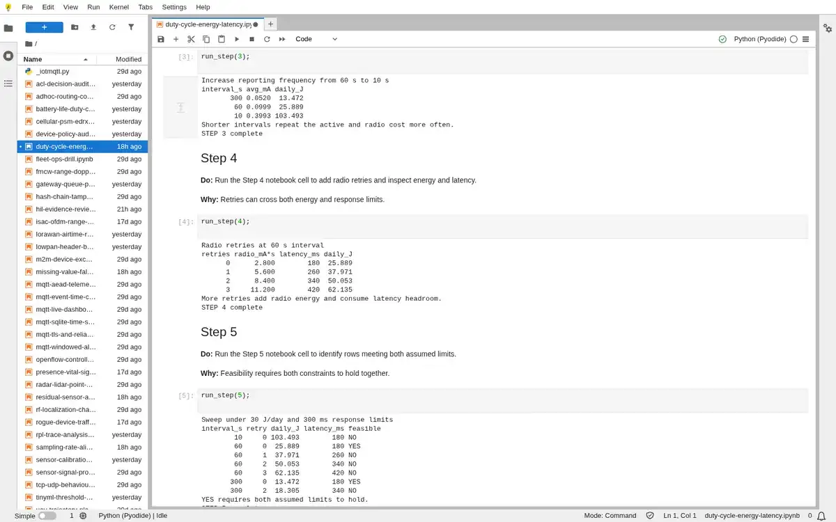 Real JupyterLite notebook output for step 4 of Duty-cycle energy and latency budget.
