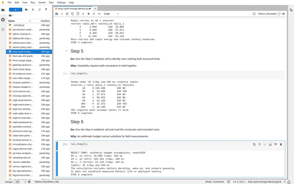 Real JupyterLite notebook output for step 5 of Duty-cycle energy and latency budget.