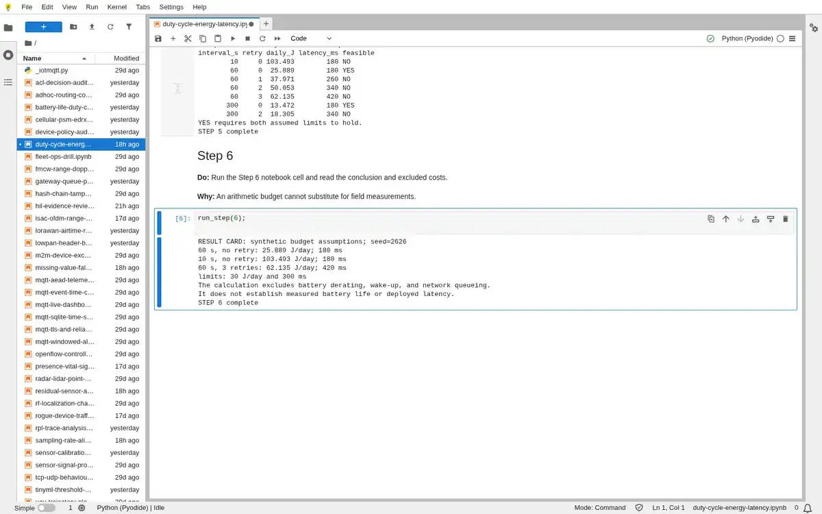 Real JupyterLite notebook output for step 6 of Duty-cycle energy and latency budget.