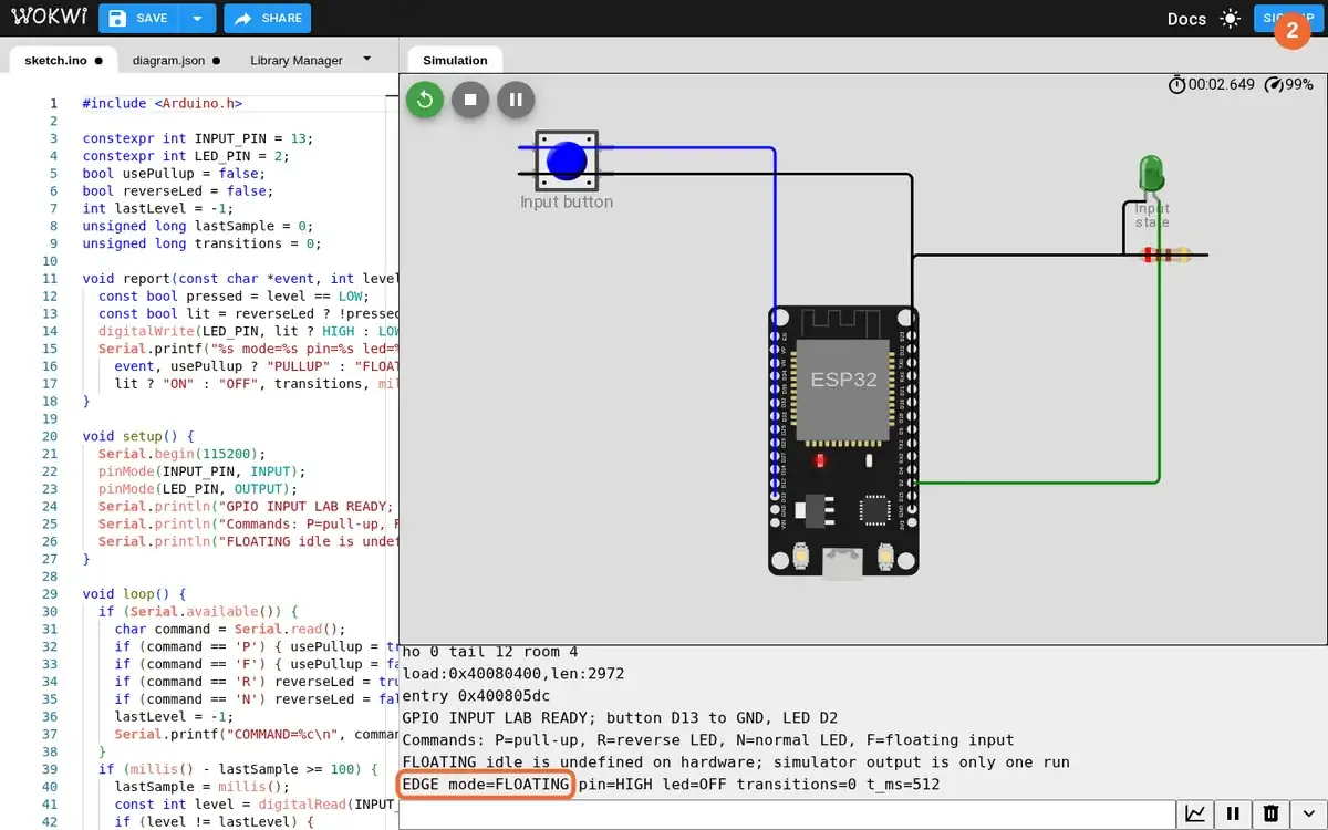 Running Wokwi circuit and Serial Monitor; ring marks the floating-input HIGH reading from the simulator.