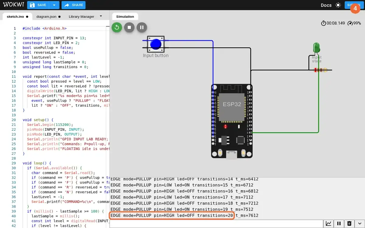 Wokwi button, LED, and Serial Monitor; ring marks transitions=20 after ten real simulated clicks.