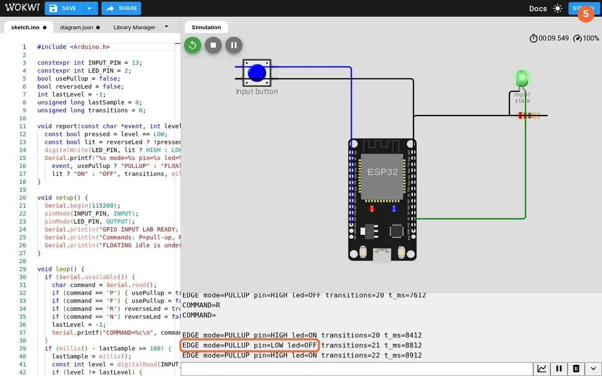Real Wokwi simulation with button pressed; ring marks LOW input and LED OFF after reversed firmware policy.