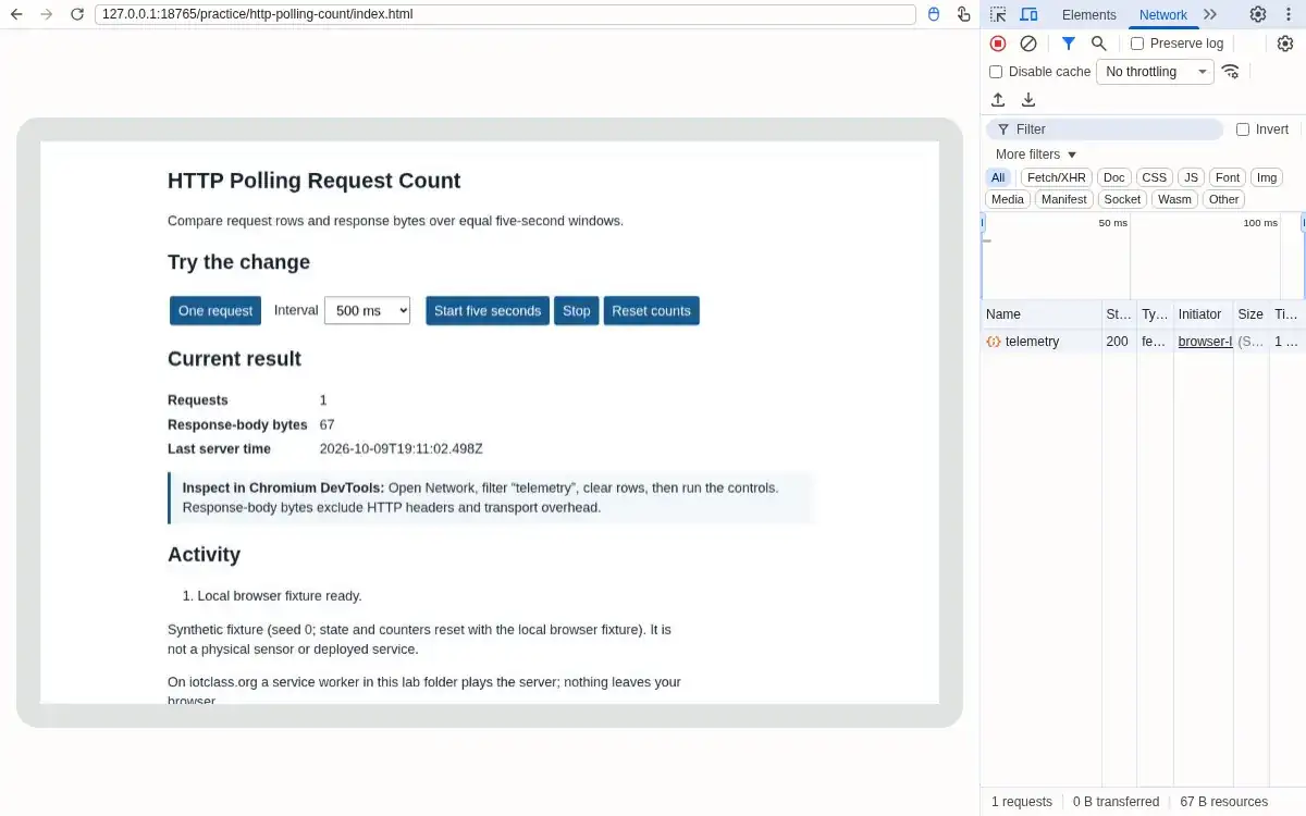 Real Chromium browser and DevTools: One telemetry row has HTTP 200; 67 B resources.