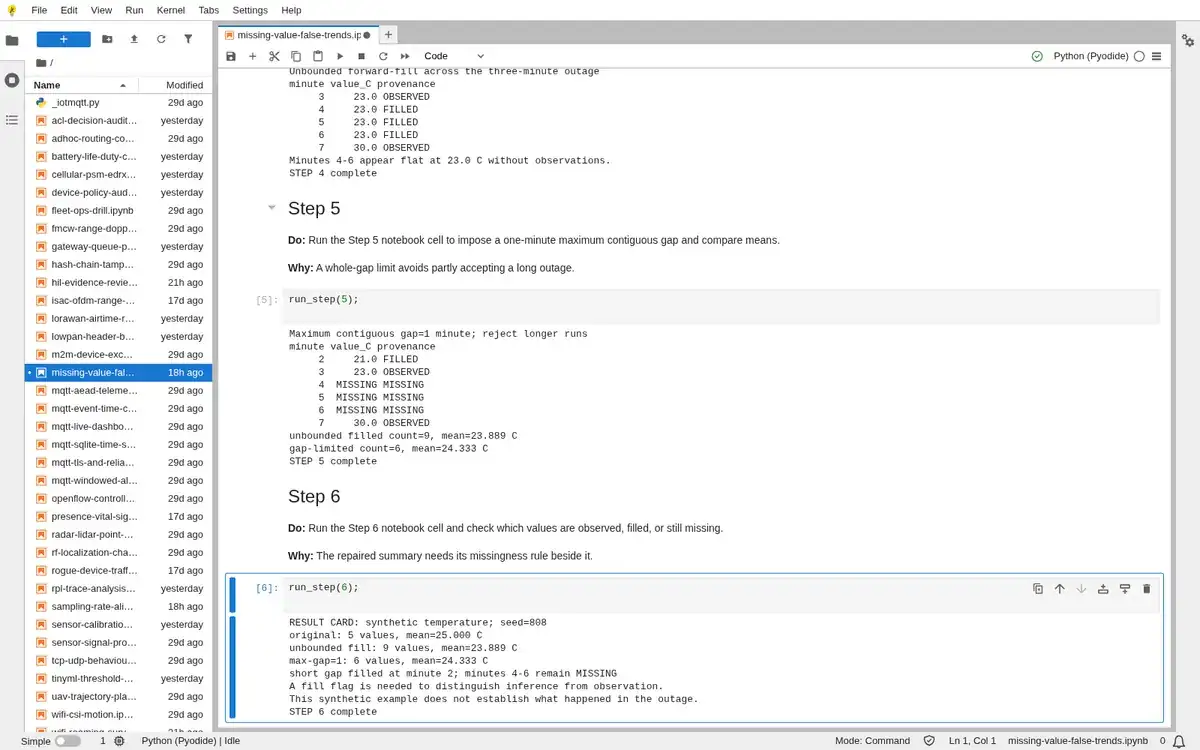 Real JupyterLite notebook output for step 5 of Missing-value repair and false trends.