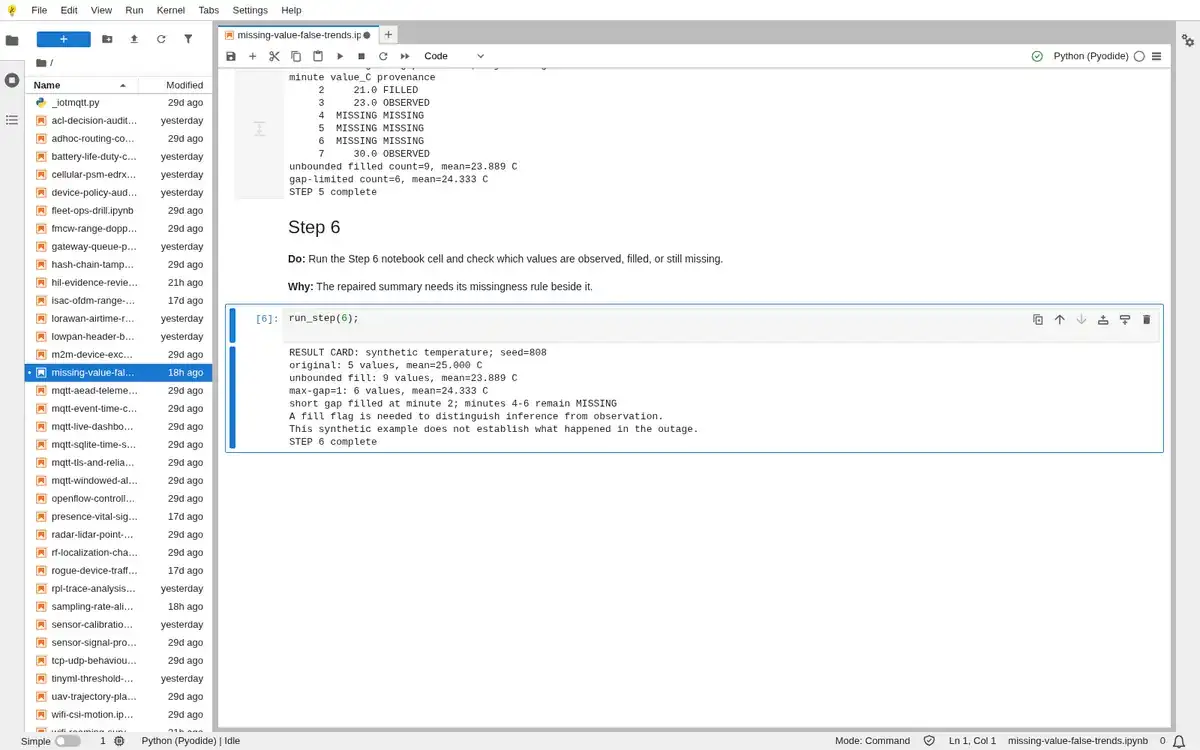 Real JupyterLite notebook output for step 6 of Missing-value repair and false trends.