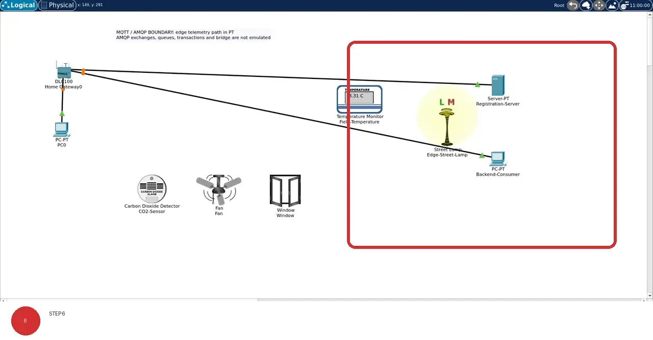 Step 6: real Cisco Packet Tracer 9.0.1 view showing After reopening the saved project, the same lab-specific names, positions, and connection lines remain visible