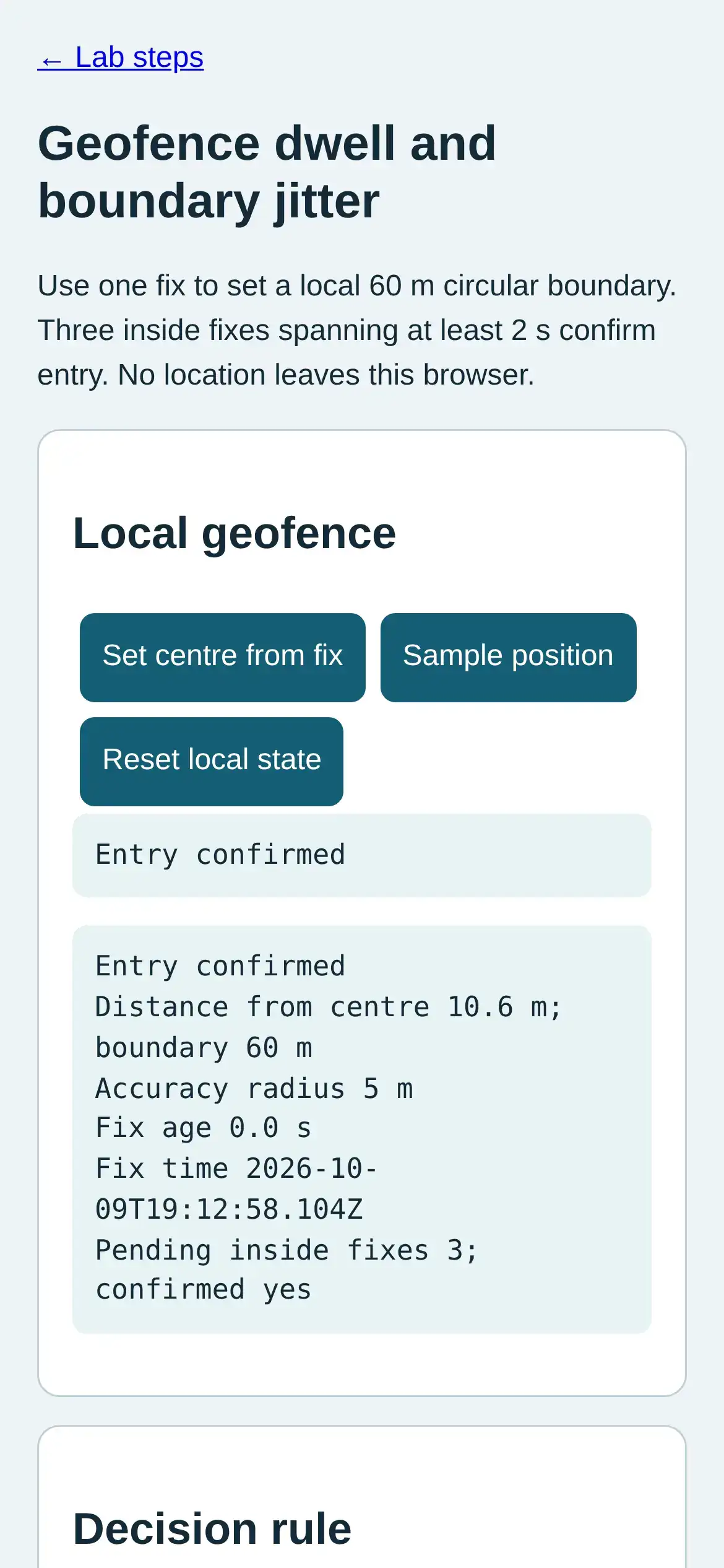 Step 5: real mobile Chromium screenshot showing Entry confirmed