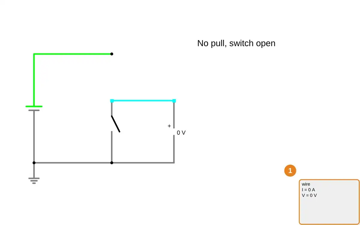 Step 1: Input: synthetic fixed-seed circuit set, seed 27.
Supply: 5 V DC, disconnected from the node.
Switch: open.
Wire readout: I = 0 A; V = 0 V.
Voltmeter readout: Vd = 0 V. Orange outline marks the measurement readout; the complete circuit remains visible.