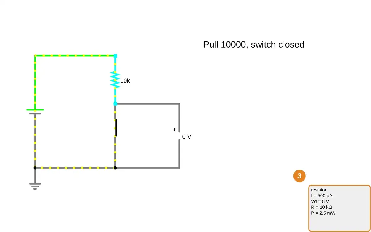 Step 3: Supply: 5 V DC.
Node wire: V = 0 V.
Pull-up resistor: R = 10 kΩ.
Pull-up resistor: I = 500 μA.
Pull-up resistor: Vd = 5 V. Orange outline marks the measurement readout; the complete circuit remains visible.